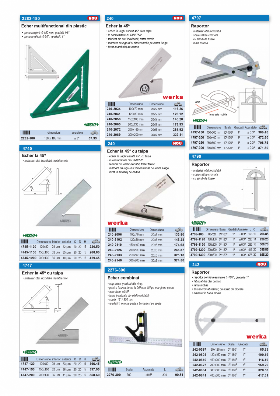 Pagina 7-CATALOG INDUSTRIAL UNIOR-TEPID 2025-2026 - INSTRUMENTE DE MASURA SI CONTROL web  Catalog, brosura...