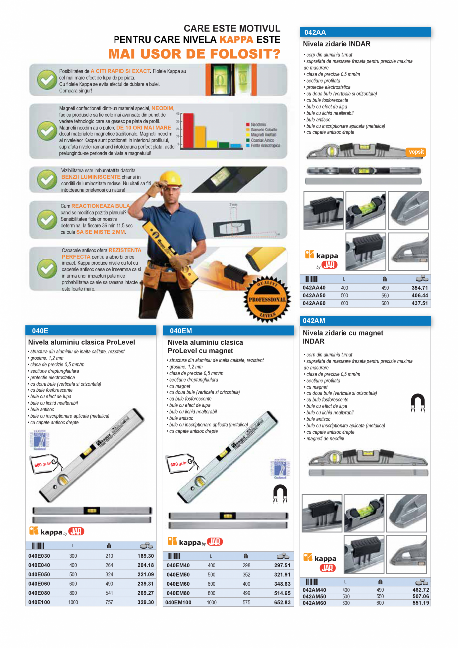 Pagina 10 - CATALOG INDUSTRIAL UNIOR-TEPID 2025-2026 - INSTRUMENTE DE MASURA SI CONTROL web  Catalog...