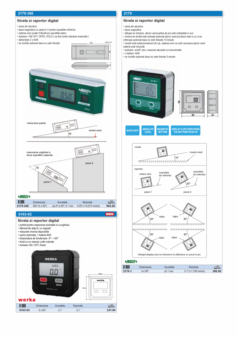 Pagina 12 - CATALOG INDUSTRIAL UNIOR-TEPID 2025-2026 - INSTRUMENTE DE MASURA SI CONTROL web  Catalog...
