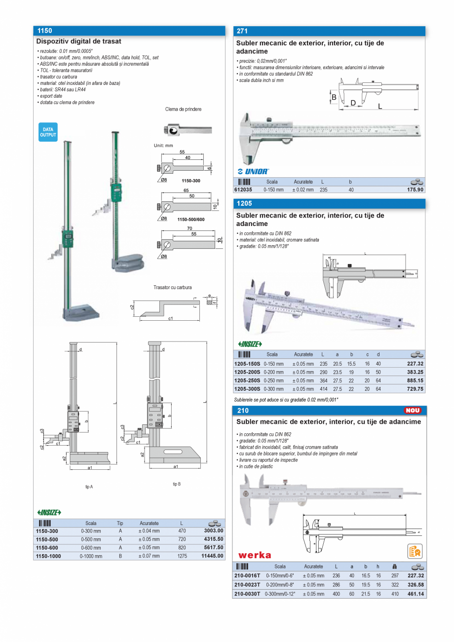 Pagina 15 - CATALOG INDUSTRIAL UNIOR-TEPID 2025-2026 - INSTRUMENTE DE MASURA SI CONTROL web  Catalog...