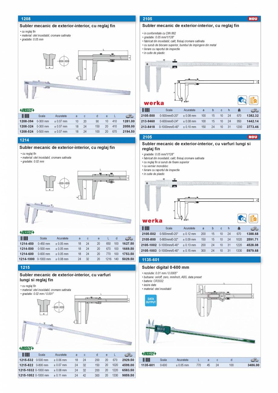 Pagina 16 - CATALOG INDUSTRIAL UNIOR-TEPID 2025-2026 - INSTRUMENTE DE MASURA SI CONTROL web  Catalog...