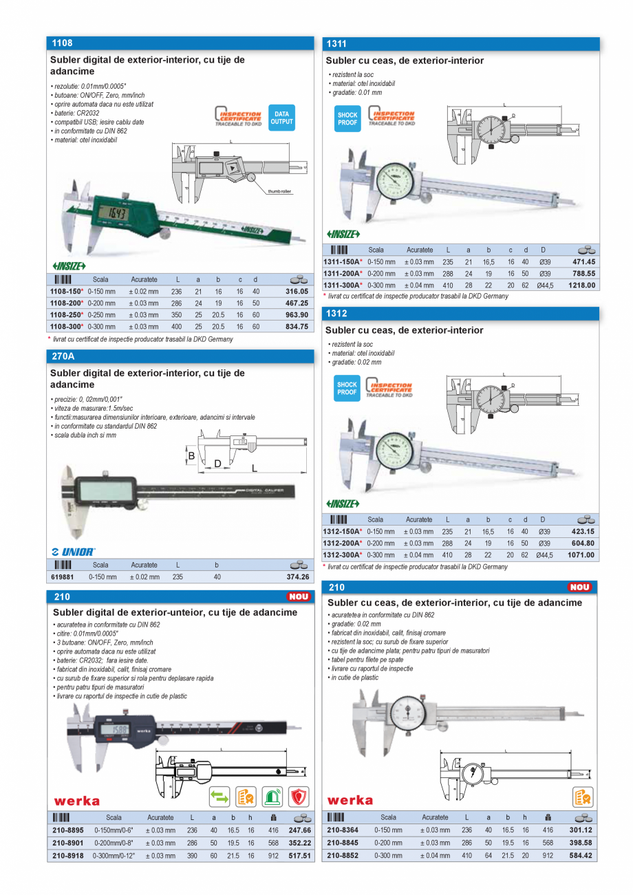 Pagina 17-CATALOG INDUSTRIAL UNIOR-TEPID 2025-2026 - INSTRUMENTE DE MASURA SI CONTROL web  Catalog, brosura...