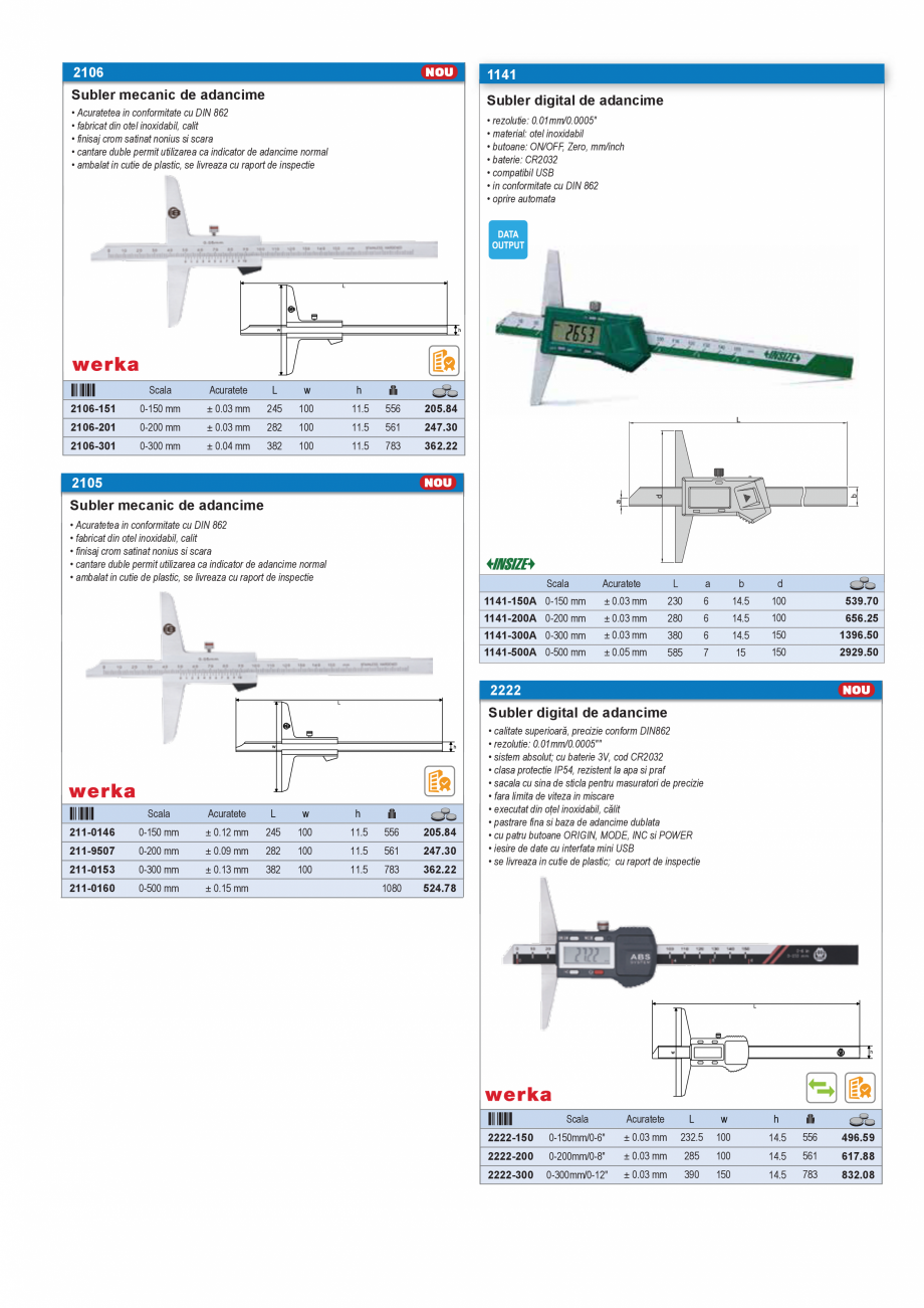 Pagina 19 - CATALOG INDUSTRIAL UNIOR-TEPID 2025-2026 - INSTRUMENTE DE MASURA SI CONTROL web  Catalog...