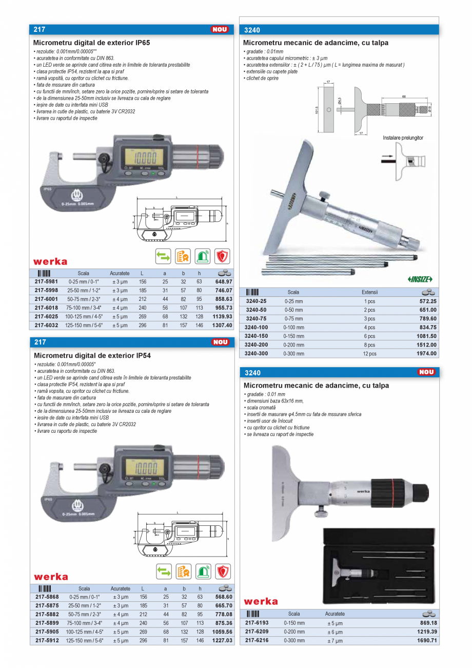 Pagina 24 - CATALOG INDUSTRIAL UNIOR-TEPID 2025-2026 - INSTRUMENTE DE MASURA SI CONTROL web  Catalog...