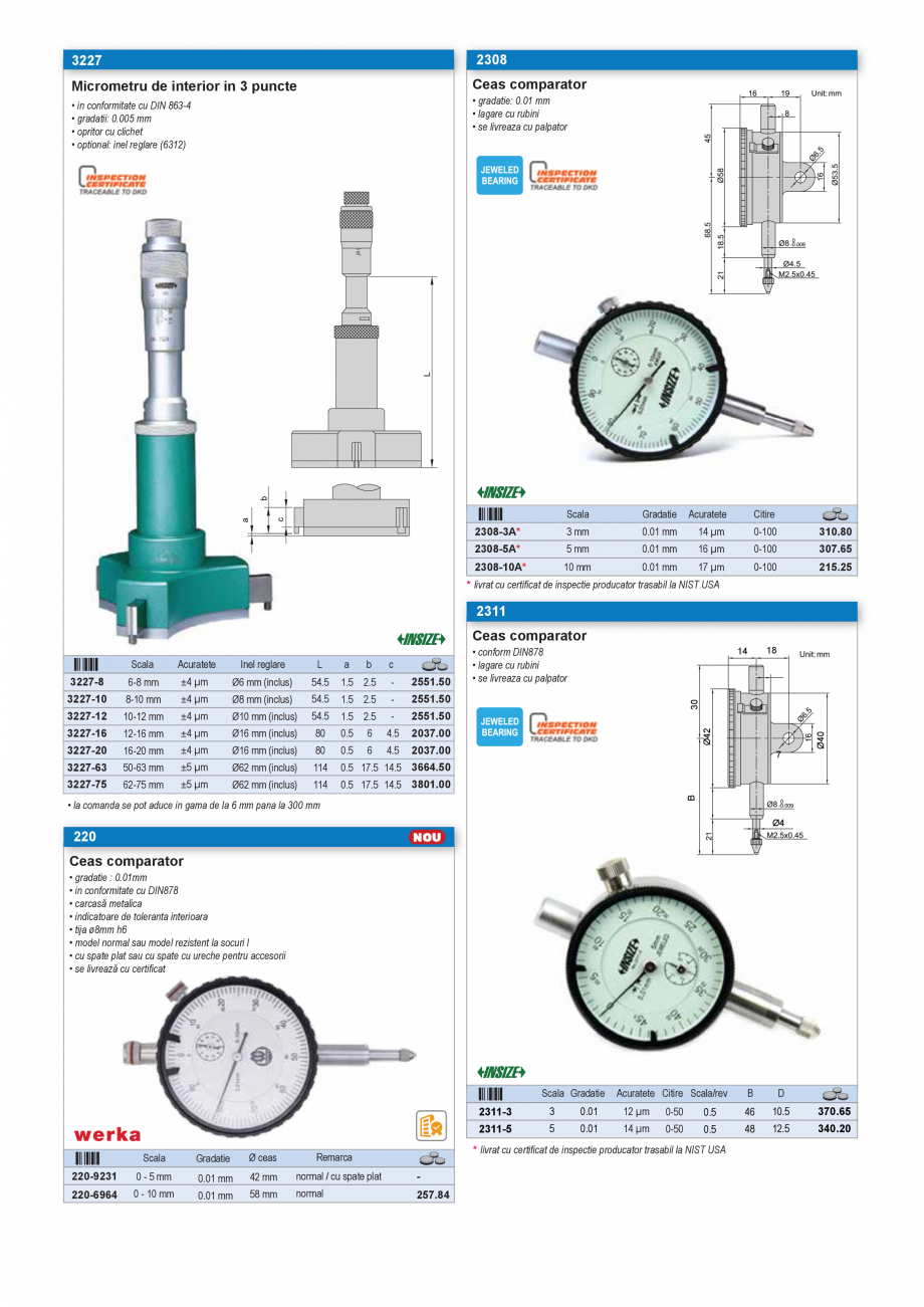 Pagina 26 - CATALOG INDUSTRIAL UNIOR-TEPID 2025-2026 - INSTRUMENTE DE MASURA SI CONTROL web  Catalog...