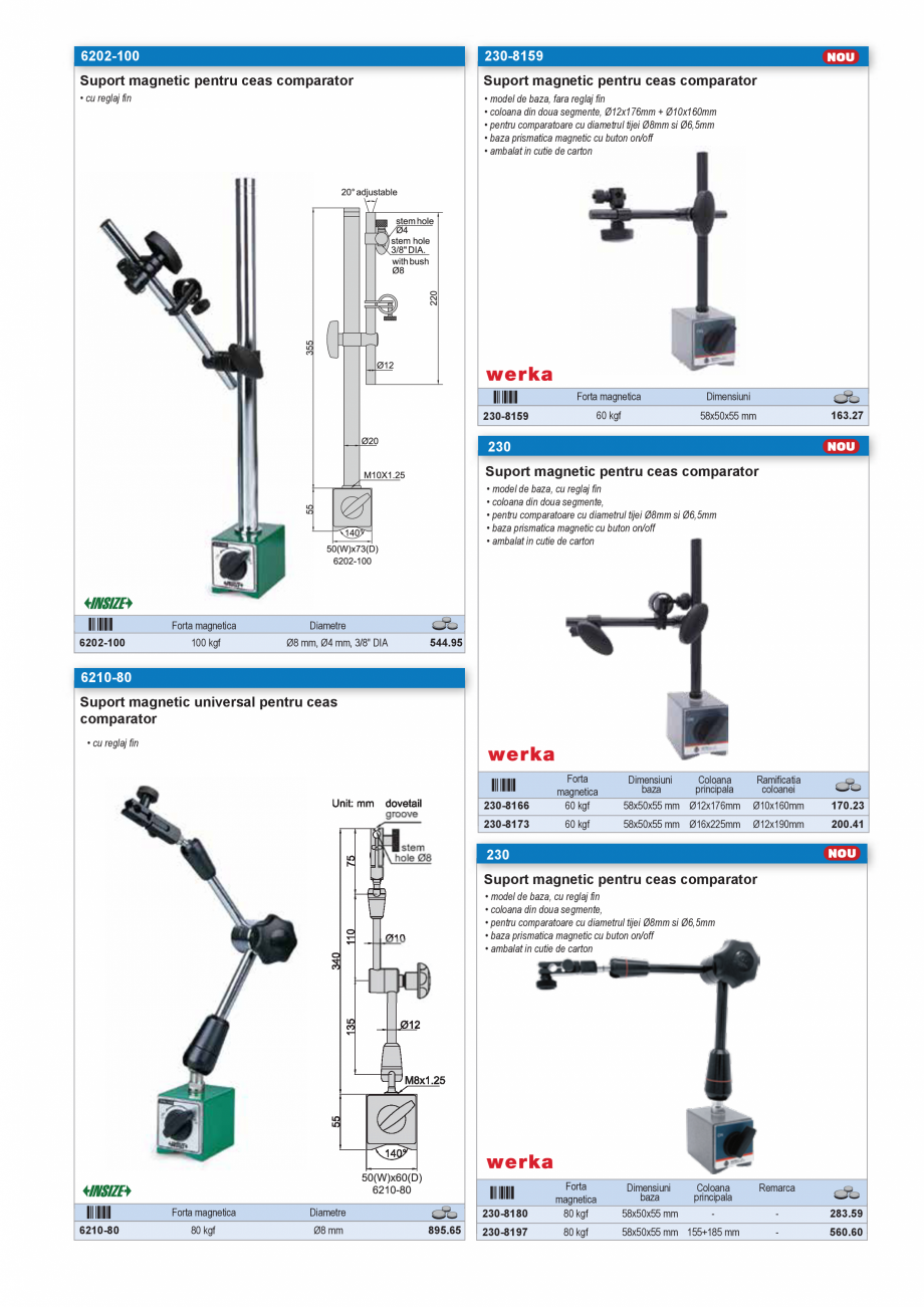 Pagina 28-CATALOG INDUSTRIAL UNIOR-TEPID 2025-2026 - INSTRUMENTE DE MASURA SI CONTROL web  Catalog, brosura...