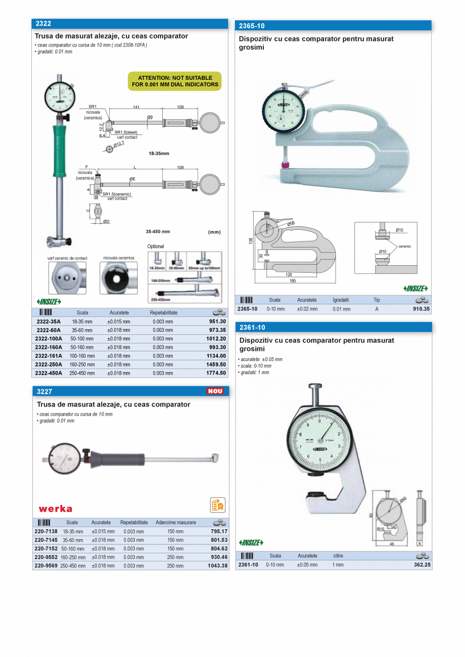 Pagina 29-CATALOG INDUSTRIAL UNIOR-TEPID 2025-2026 - INSTRUMENTE DE MASURA SI CONTROL web  Catalog, brosura...