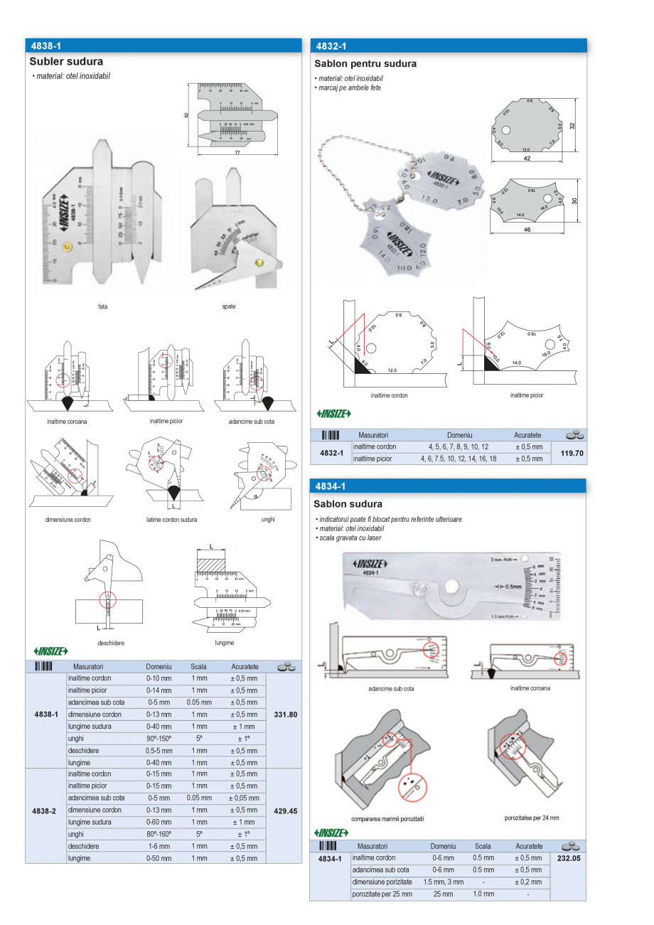 Pagina 35 - CATALOG INDUSTRIAL UNIOR-TEPID 2025-2026 - INSTRUMENTE DE MASURA SI CONTROL web  Catalog...