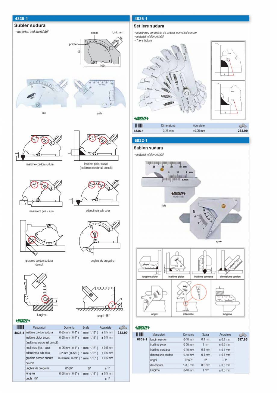 Pagina 36-CATALOG INDUSTRIAL UNIOR-TEPID 2025-2026 - INSTRUMENTE DE MASURA SI CONTROL web  Catalog, brosura...