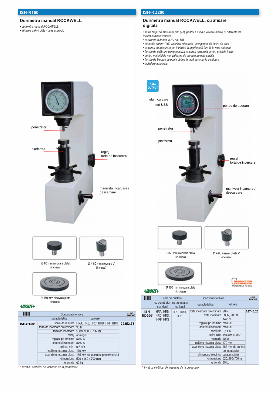 Pagina 40-CATALOG INDUSTRIAL UNIOR-TEPID 2025-2026 - INSTRUMENTE DE MASURA SI CONTROL web  Catalog, brosura...