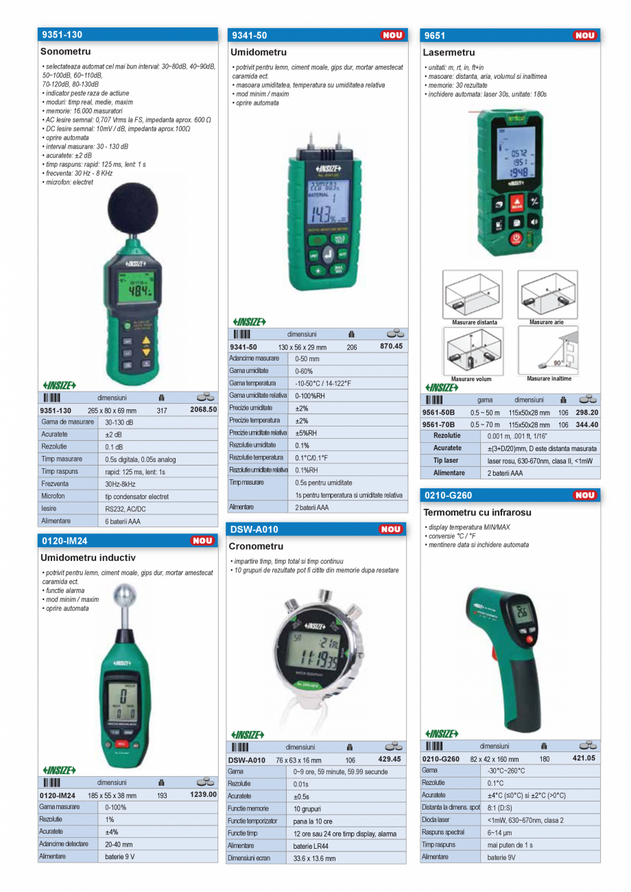 Pagina 43-CATALOG INDUSTRIAL UNIOR-TEPID 2025-2026 - INSTRUMENTE DE MASURA SI CONTROL web  Catalog, brosura...