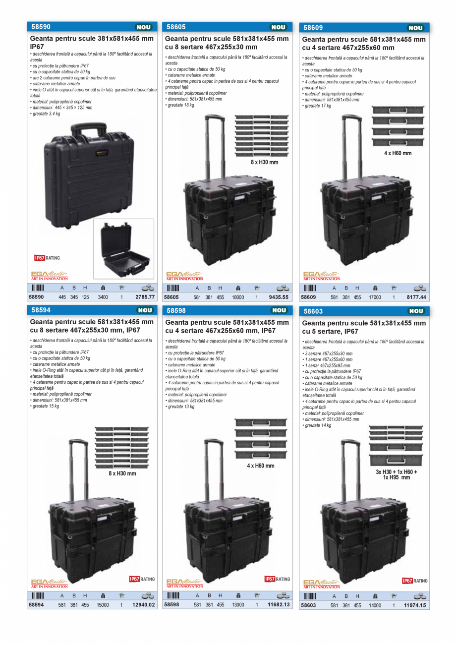 Pagina 12-Catalog industrial 2025 - 2026 - CUTII ETANSE PENTRU SCULE  Catalog, brosura Romana e
• IP67,...