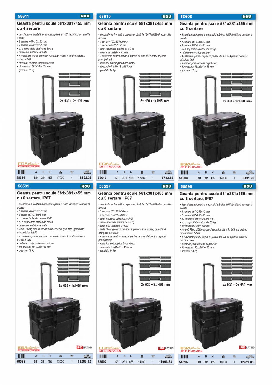 Pagina 14-Catalog industrial 2025 - 2026 - CUTII ETANSE PENTRU SCULE  Catalog, brosura Romana clasa IP67,...