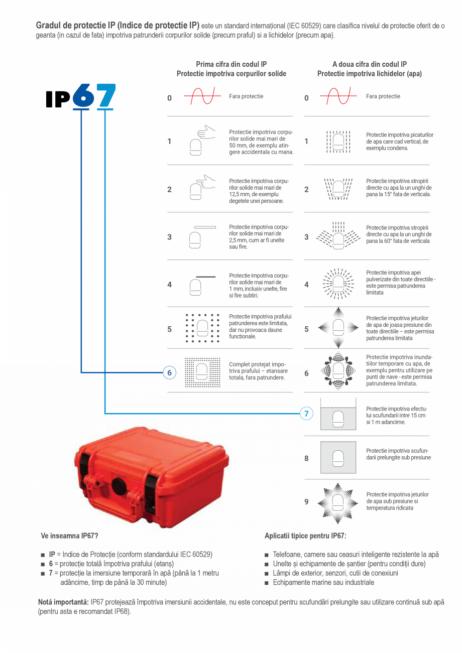 Pagina 19-Catalog industrial 2025 - 2026 - CUTII ETANSE PENTRU SCULE  Catalog, brosura Romana i incuiat in 3...