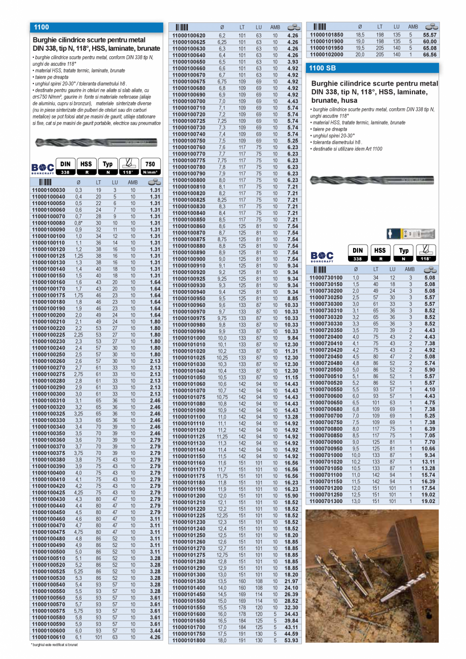 Pagina 3-CATALOG INDUSTRIAL UNIOR-TEPID 2025-2026 - BURGHIE SI CAROTE PENTRU METAL web  Catalog, brosura...