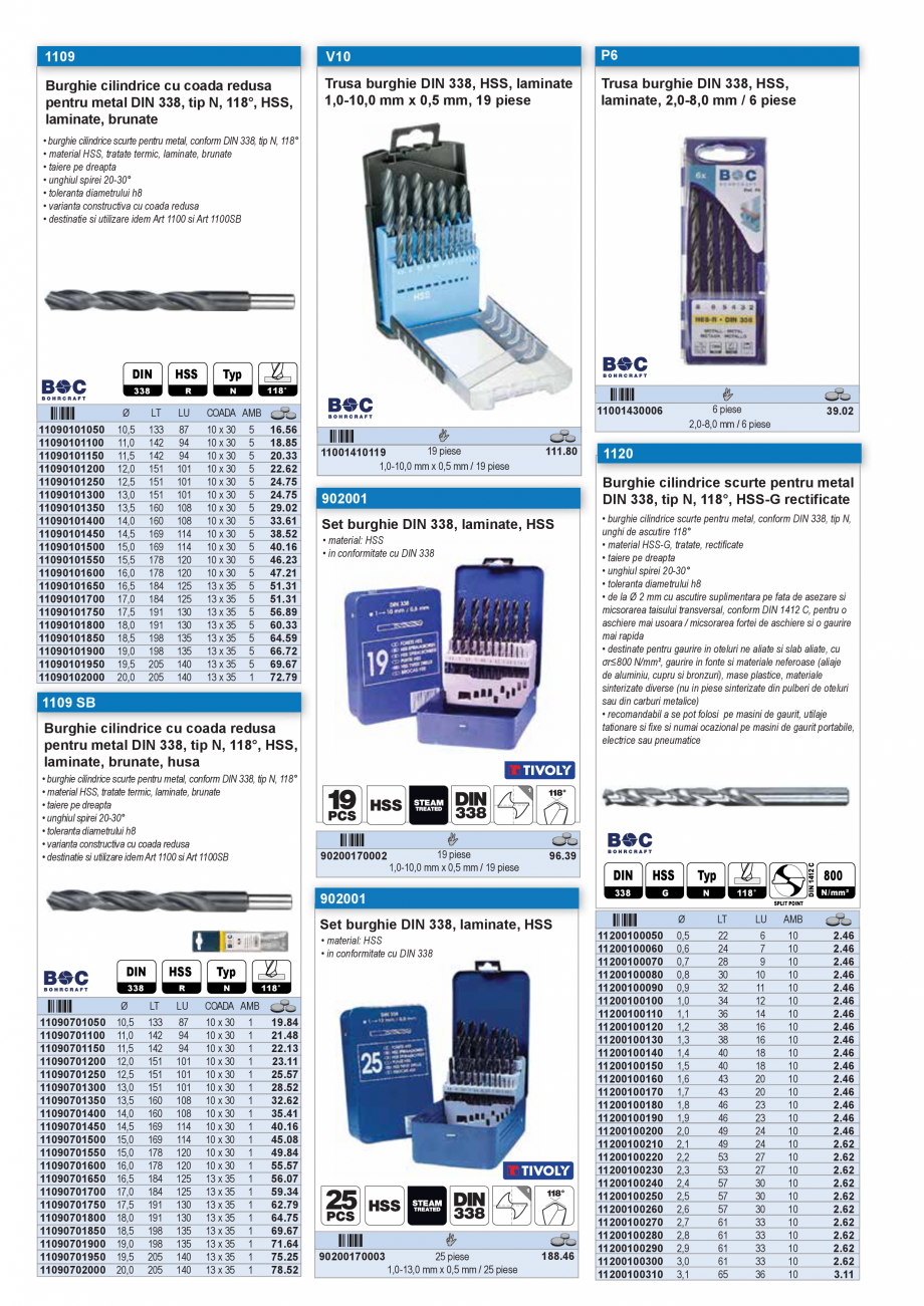 Pagina 4-CATALOG INDUSTRIAL UNIOR-TEPID 2025-2026 - BURGHIE SI CAROTE PENTRU METAL web  Catalog, brosura...