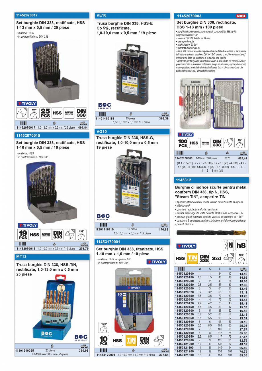 Pagina 6 - CATALOG INDUSTRIAL UNIOR-TEPID 2025-2026 - BURGHIE SI CAROTE PENTRU METAL web  Catalog,...