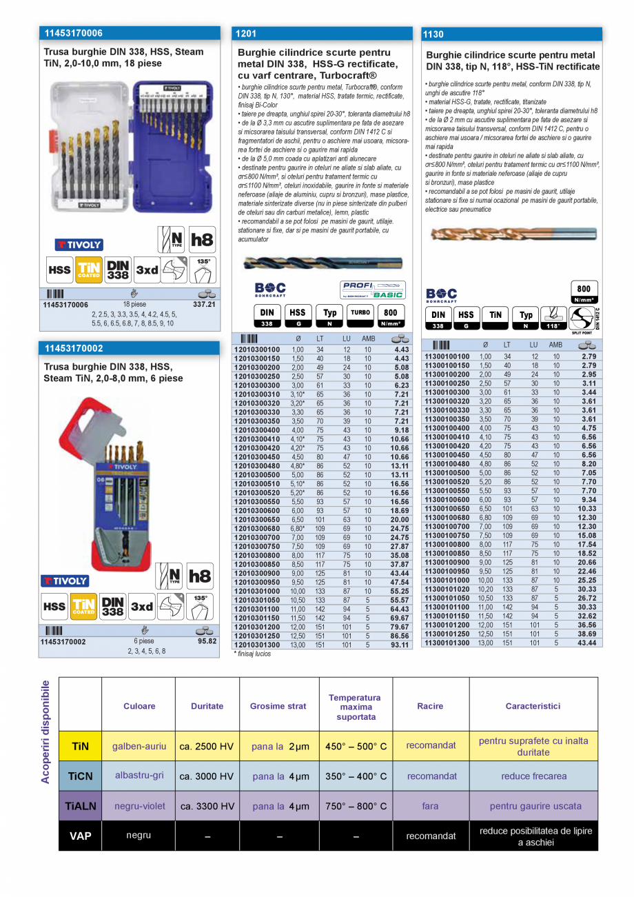 Pagina 7-CATALOG INDUSTRIAL UNIOR-TEPID 2025-2026 - BURGHIE SI CAROTE PENTRU METAL web  Catalog, brosura...