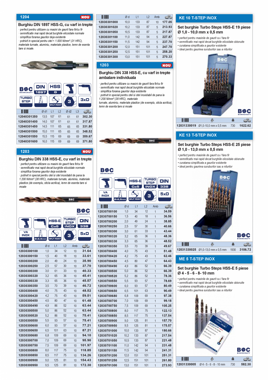 Pagina 9-CATALOG INDUSTRIAL UNIOR-TEPID 2025-2026 - BURGHIE SI CAROTE PENTRU METAL web  Catalog, brosura...