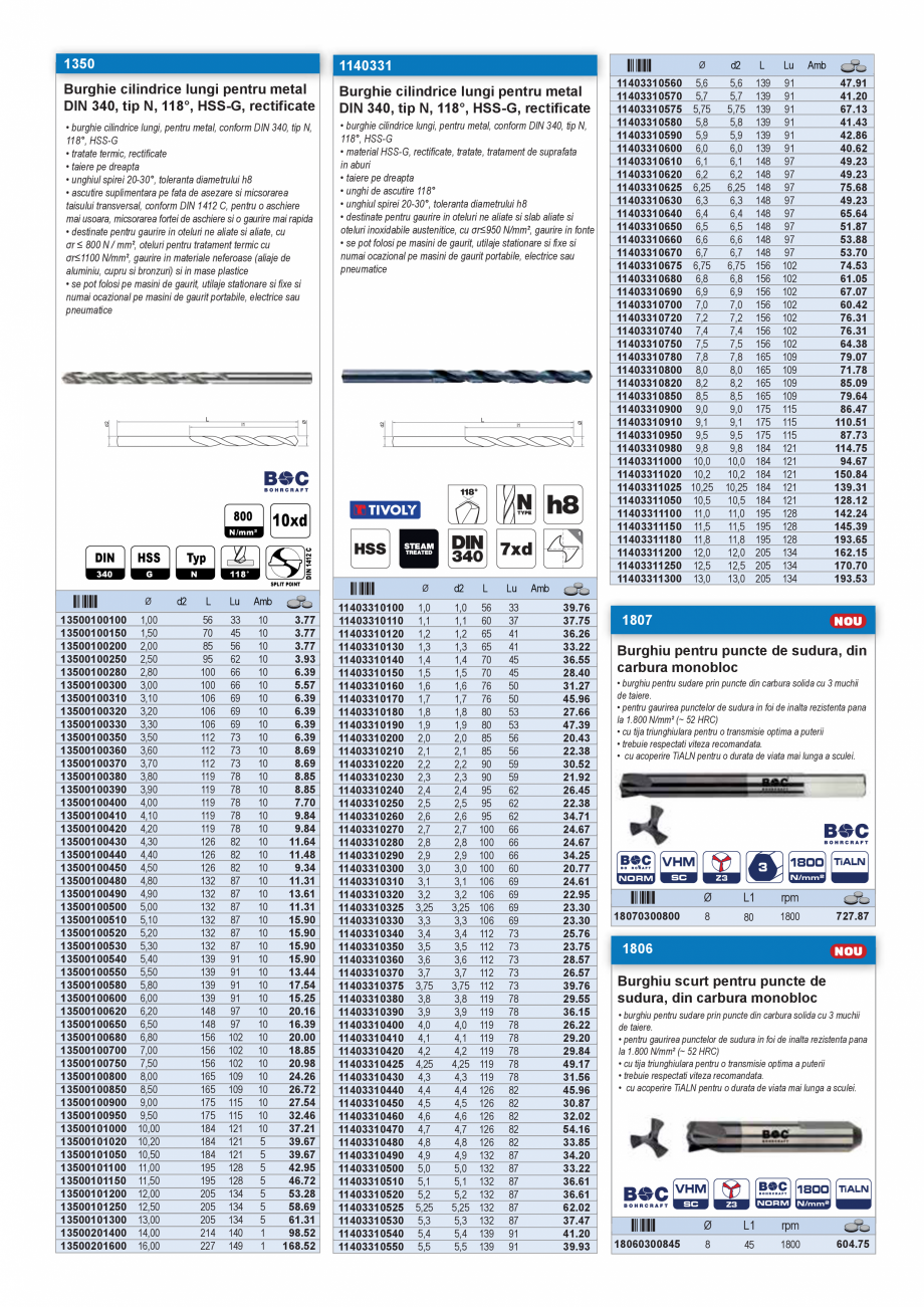 Pagina 15-CATALOG INDUSTRIAL UNIOR-TEPID 2025-2026 - BURGHIE SI CAROTE PENTRU METAL web  Catalog, brosura...