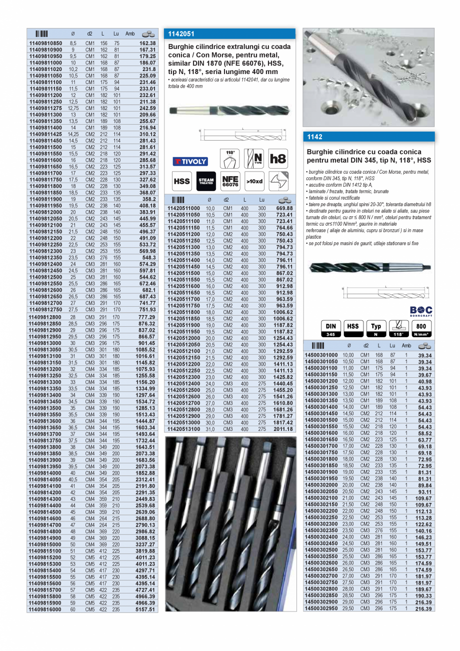 Pagina 17 - CATALOG INDUSTRIAL UNIOR-TEPID 2025-2026 - BURGHIE SI CAROTE PENTRU METAL web  Catalog, ...