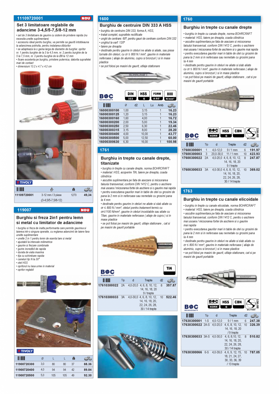 Pagina 19 - CATALOG INDUSTRIAL UNIOR-TEPID 2025-2026 - BURGHIE SI CAROTE PENTRU METAL web  Catalog, ...