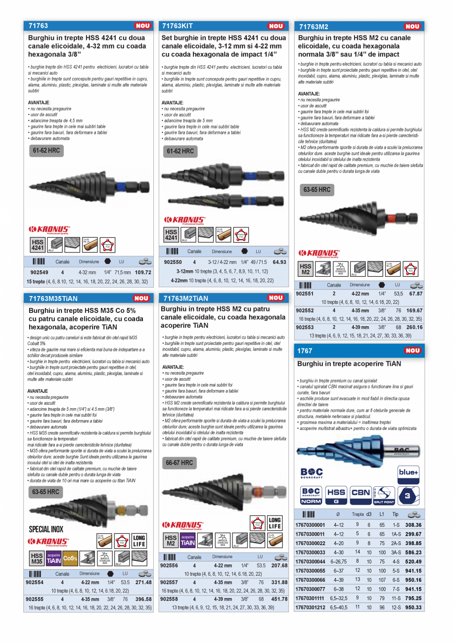 Pagina 20-CATALOG INDUSTRIAL UNIOR-TEPID 2025-2026 - BURGHIE SI CAROTE PENTRU METAL web  Catalog, brosura...