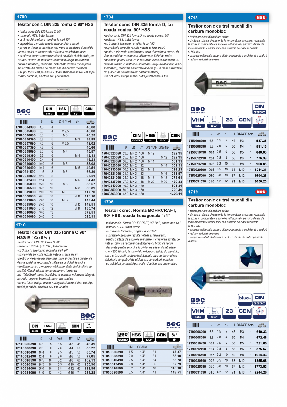 Pagina 21 - CATALOG INDUSTRIAL UNIOR-TEPID 2025-2026 - BURGHIE SI CAROTE PENTRU METAL web  Catalog, ...