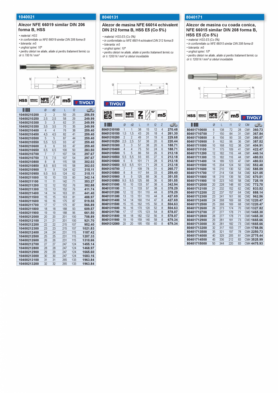 Pagina 23-CATALOG INDUSTRIAL UNIOR-TEPID 2025-2026 - BURGHIE SI CAROTE PENTRU METAL web  Catalog, brosura...