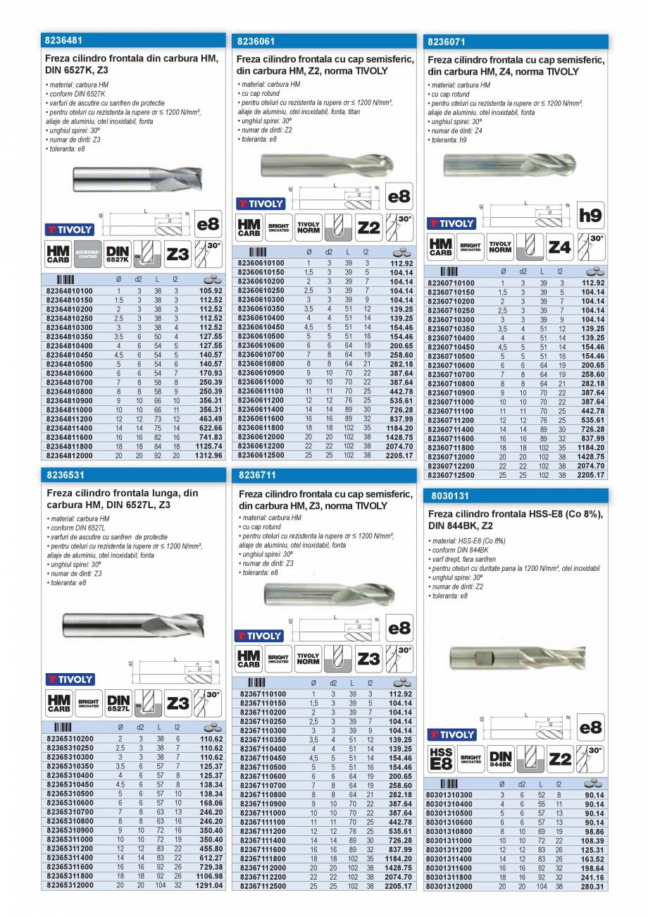 Pagina 35 - CATALOG INDUSTRIAL UNIOR-TEPID 2025-2026 - BURGHIE SI CAROTE PENTRU METAL web  Catalog, ...
