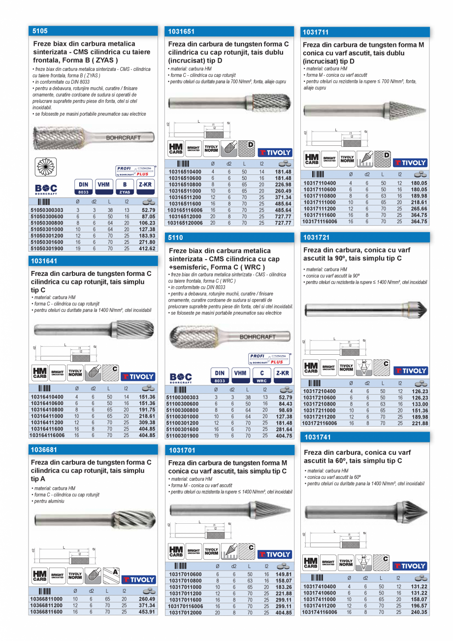 Pagina 38-CATALOG INDUSTRIAL UNIOR-TEPID 2025-2026 - BURGHIE SI CAROTE PENTRU METAL web  Catalog, brosura...