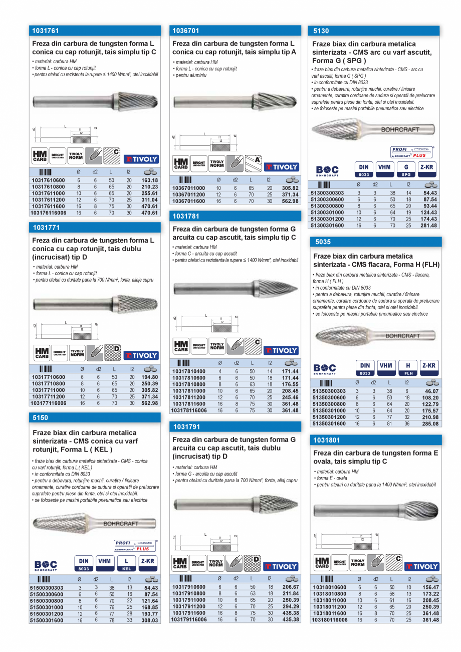 Pagina 39-CATALOG INDUSTRIAL UNIOR-TEPID 2025-2026 - BURGHIE SI CAROTE PENTRU METAL web  Catalog, brosura...