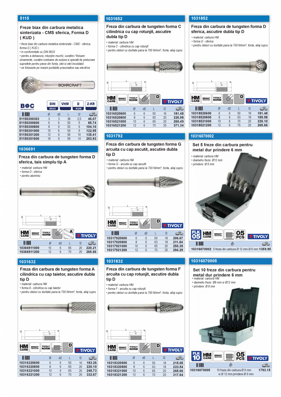 Pagina 41 - CATALOG INDUSTRIAL UNIOR-TEPID 2025-2026 - BURGHIE SI CAROTE PENTRU METAL web  Catalog, ...