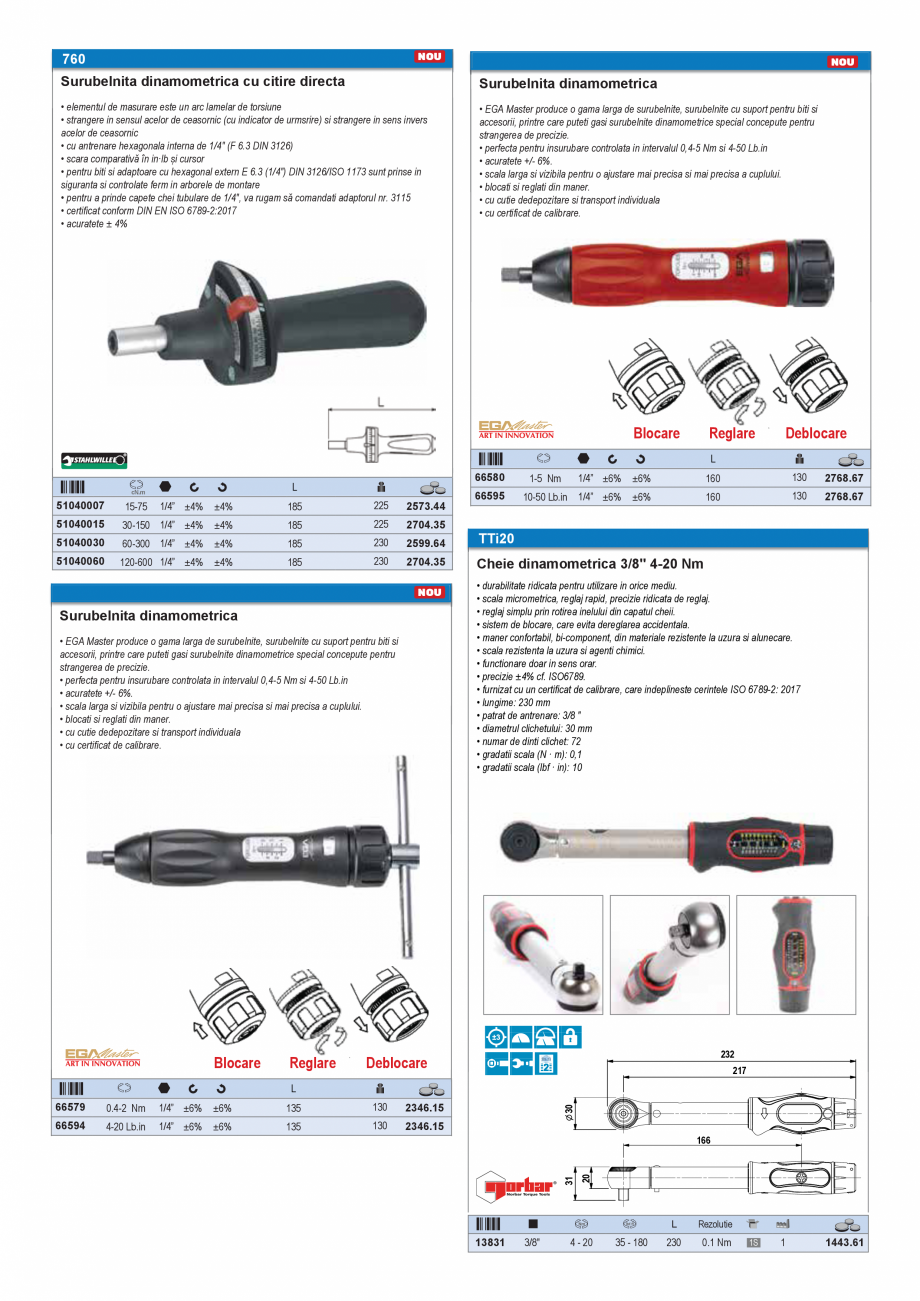 Pagina 4 - CATALOG INDUSTRIAL UNIOR-TEPID 2025-2026 - DINAMOMETRIE - 56 web  Catalog, brosura Romana...
