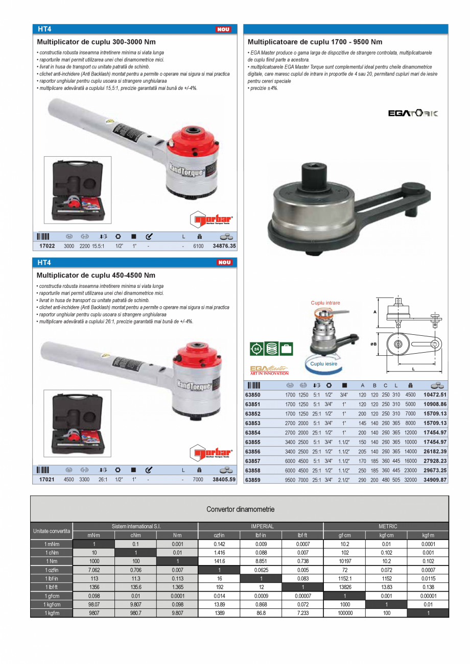 Pagina 27-CATALOG INDUSTRIAL UNIOR-TEPID 2025-2026 - DINAMOMETRIE - 56 web  Catalog, brosura Romana cu ISO...