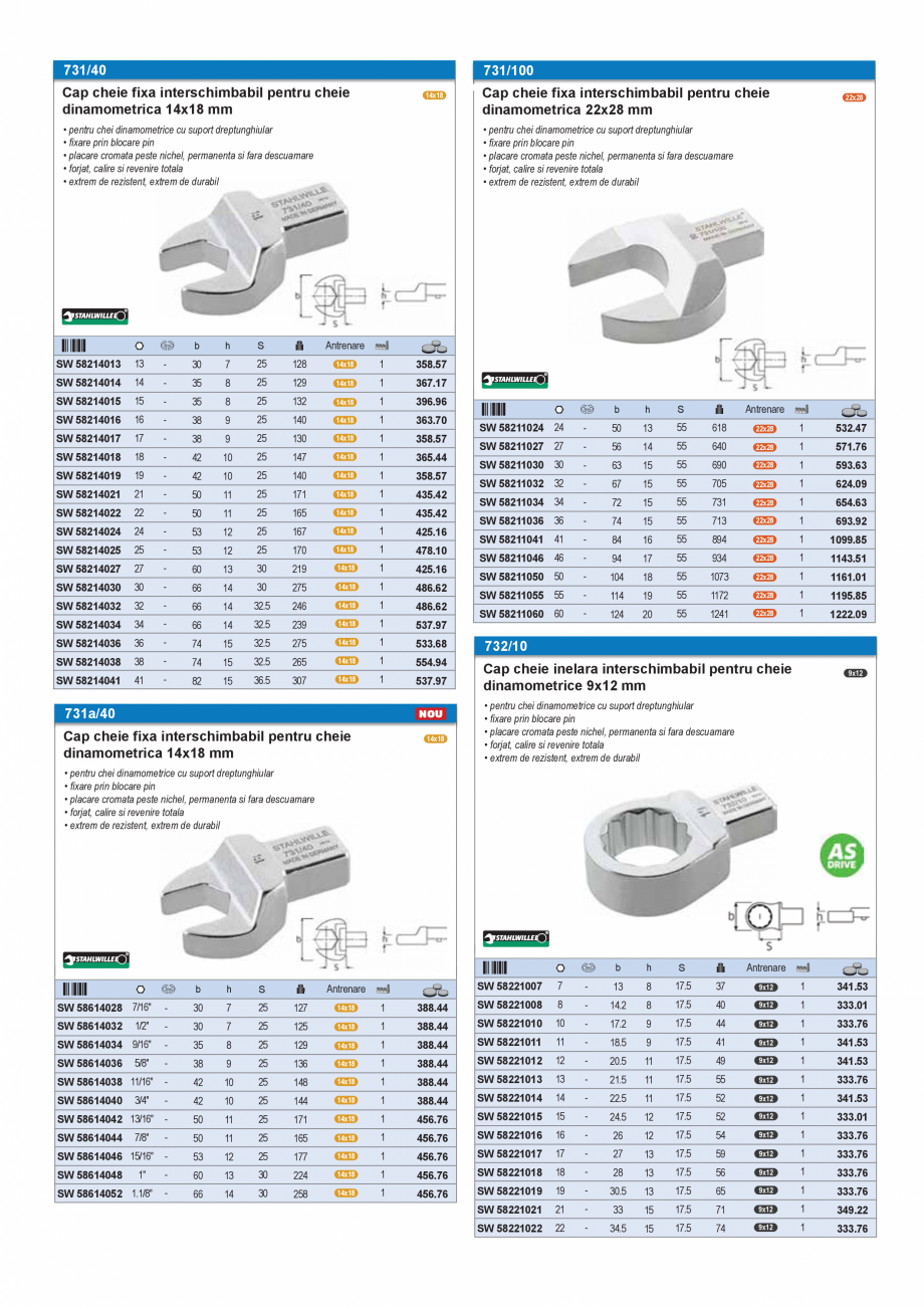 Pagina 33-CATALOG INDUSTRIAL UNIOR-TEPID 2025-2026 - DINAMOMETRIE - 56 web  Catalog, brosura Romana gonomic...