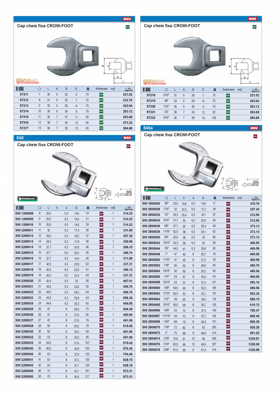 Pagina 38 - CATALOG INDUSTRIAL UNIOR-TEPID 2025-2026 - DINAMOMETRIE - 56 web  Catalog, brosura...