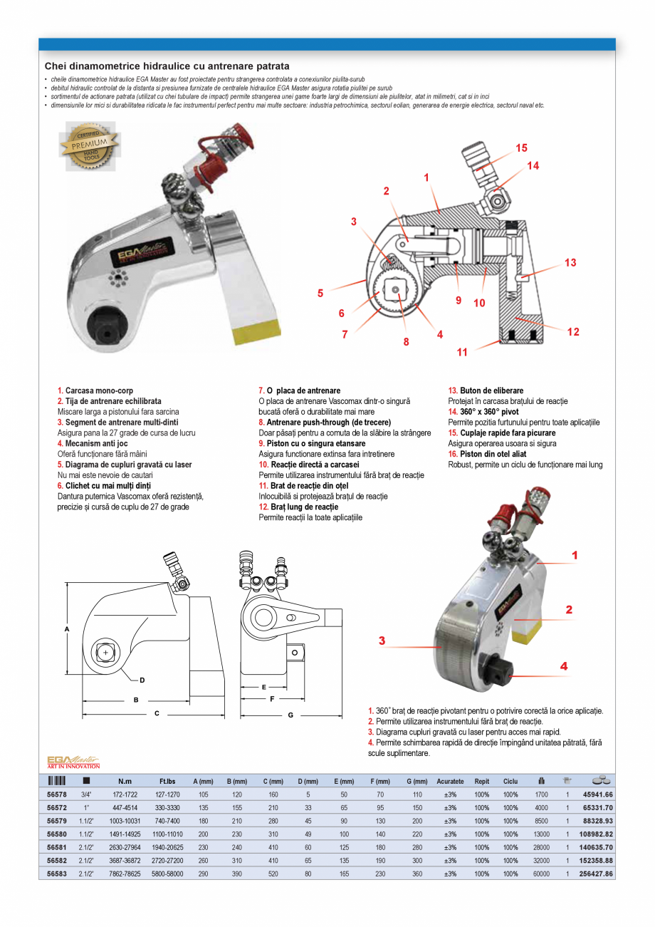Pagina 46 - CATALOG INDUSTRIAL UNIOR-TEPID 2025-2026 - DINAMOMETRIE - 56 web  Catalog, brosura...
