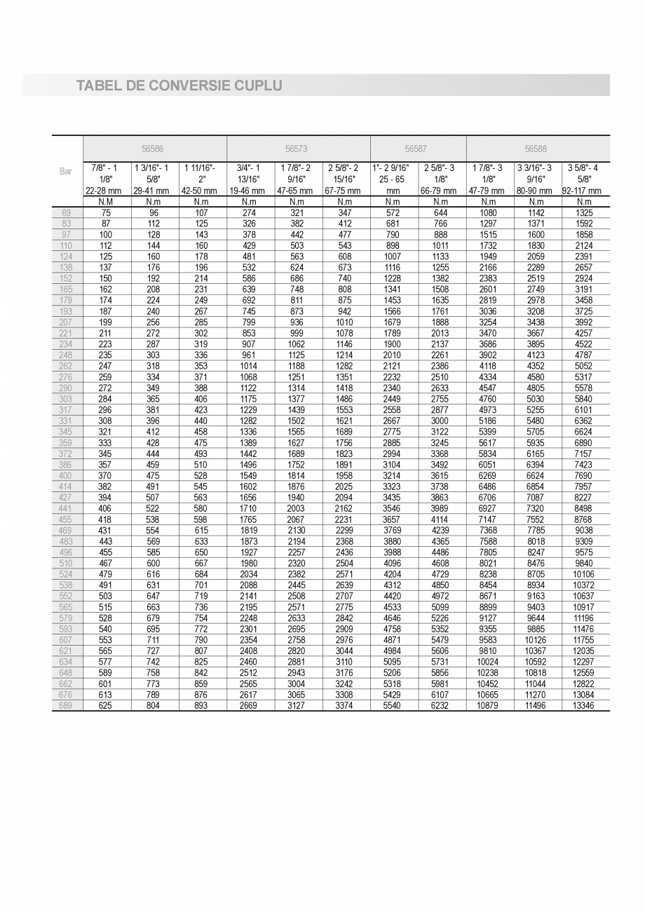 Pagina 51 - CATALOG INDUSTRIAL UNIOR-TEPID 2025-2026 - DINAMOMETRIE - 56 web  Catalog, brosura...