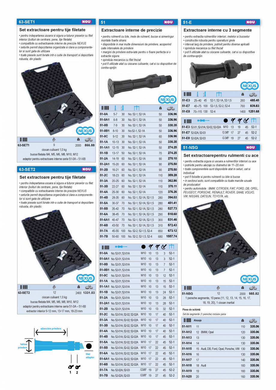 Pagina 11-CATALOG INDUSTRIAL UNIOR-TEPID 2025-2026 - AUTOMOTIVE web  Catalog, brosura Romana bil pentru...