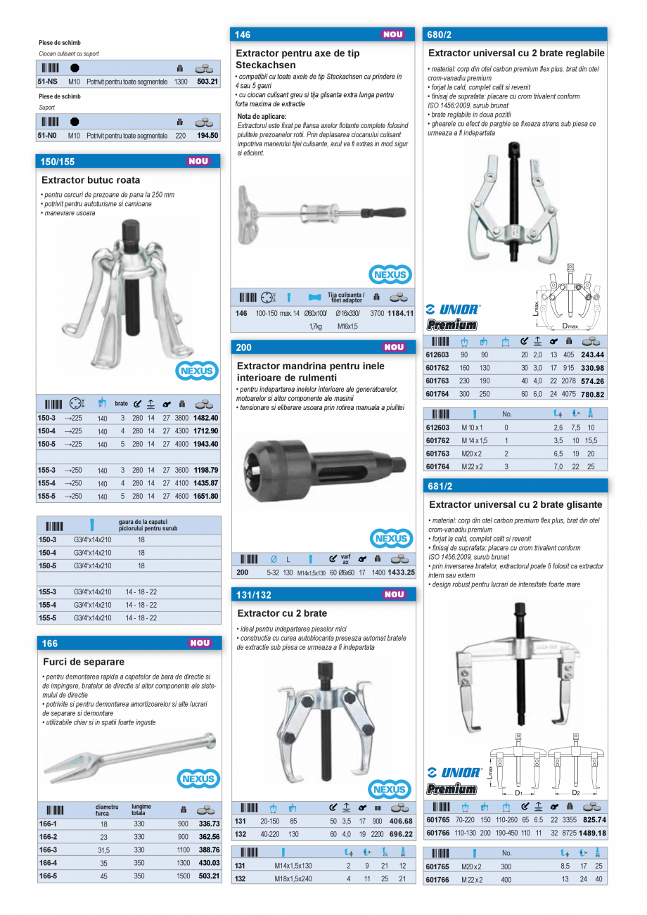 Pagina 12-CATALOG INDUSTRIAL UNIOR-TEPID 2025-2026 - AUTOMOTIVE web  Catalog, brosura Romana nformitate cu...