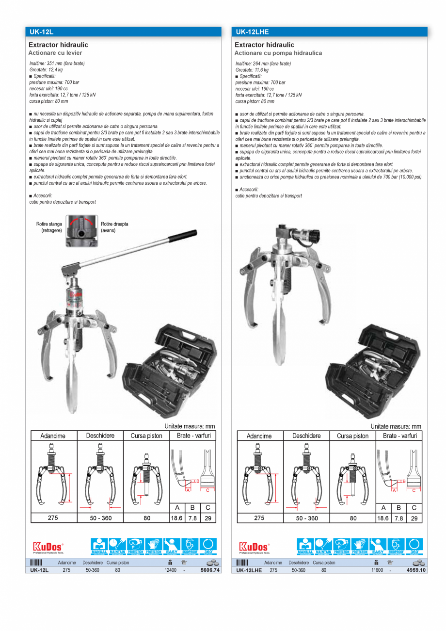 Pagina 25-CATALOG INDUSTRIAL UNIOR-TEPID 2025-2026 - AUTOMOTIVE web  Catalog, brosura Romana  condiții de...