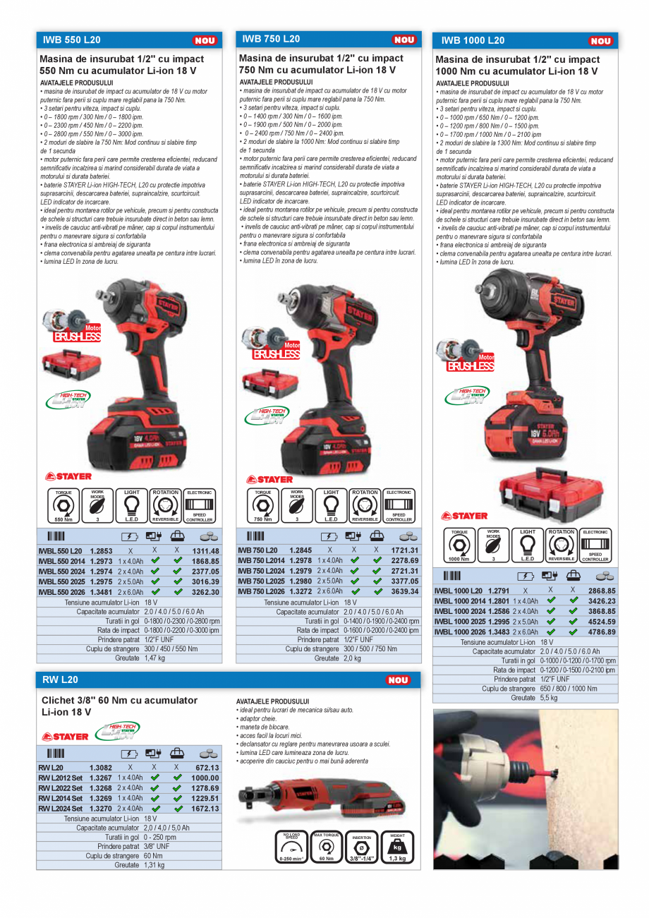 Pagina 28 - CATALOG INDUSTRIAL UNIOR-TEPID 2025-2026 - AUTOMOTIVE web  Catalog, brosura Romana ...