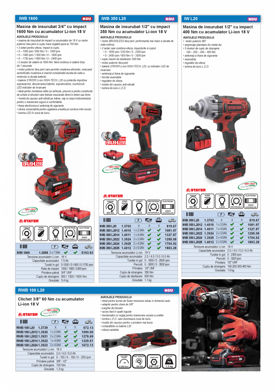 Pagina 29 - CATALOG INDUSTRIAL UNIOR-TEPID 2025-2026 - AUTOMOTIVE web  Catalog, brosura Romana 740

...