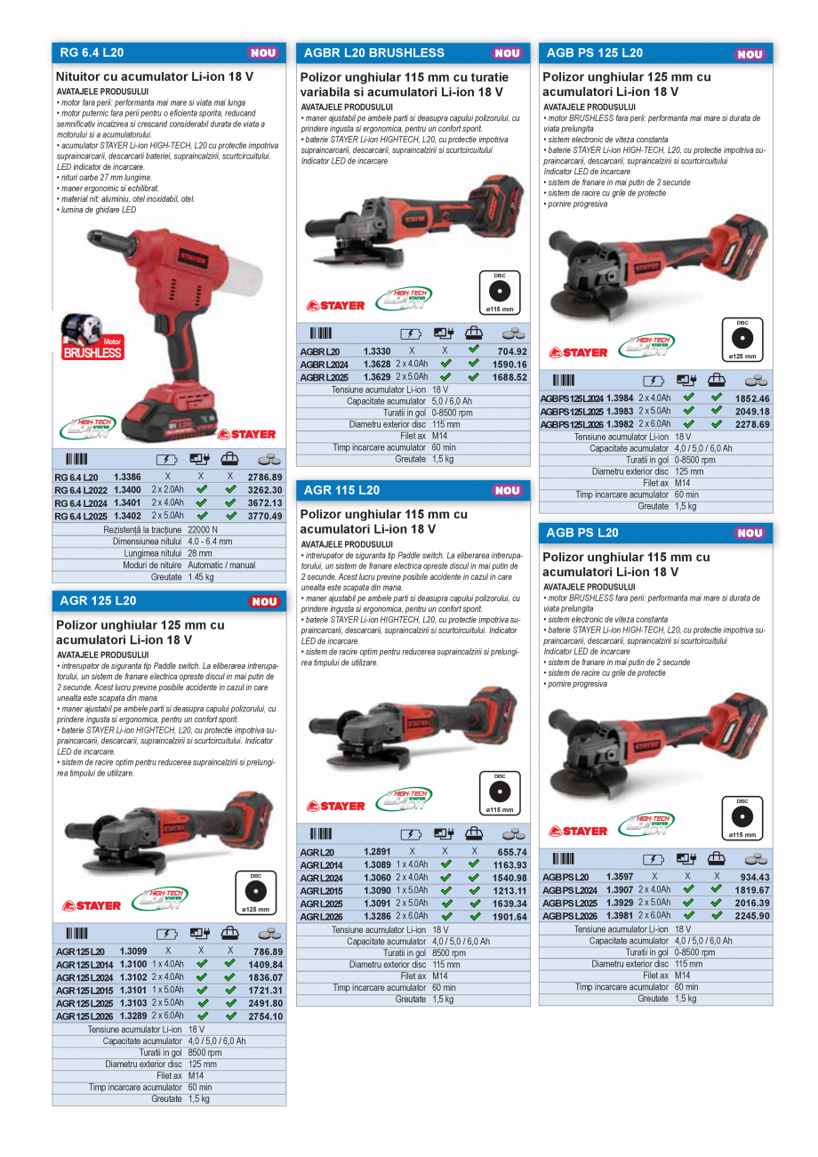Pagina 32 - CATALOG INDUSTRIAL UNIOR-TEPID 2025-2026 - AUTOMOTIVE web  Catalog, brosura Romana erind...