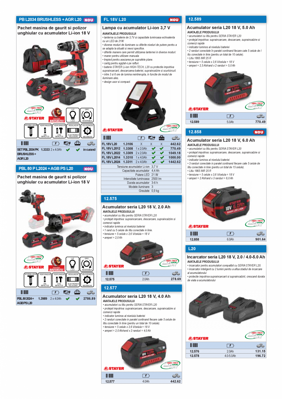 Pagina 36-CATALOG INDUSTRIAL UNIOR-TEPID 2025-2026 - AUTOMOTIVE web  Catalog, brosura Romana pandabile

•...