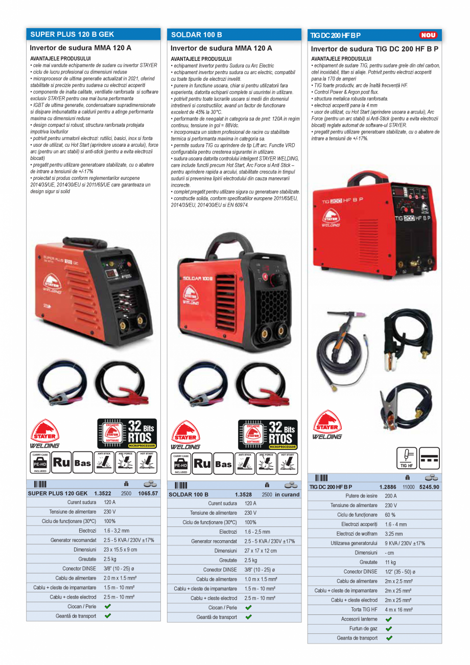 Pagina 44-CATALOG INDUSTRIAL UNIOR-TEPID 2025-2026 - AUTOMOTIVE web  Catalog, brosura Romana M10 10

13

7
...