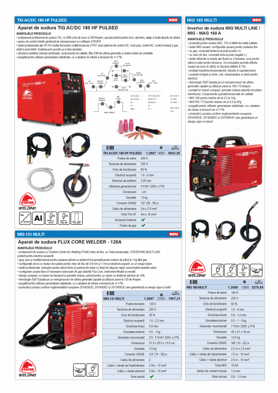 Pagina 45-CATALOG INDUSTRIAL UNIOR-TEPID 2025-2026 - AUTOMOTIVE web  Catalog, brosura Romana  M10 17

22

45

...
