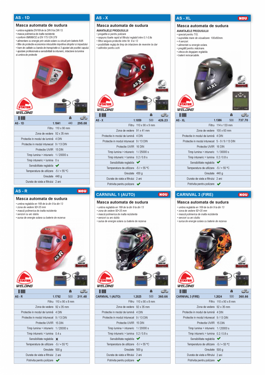 Pagina 46 - CATALOG INDUSTRIAL UNIOR-TEPID 2025-2026 - AUTOMOTIVE web  Catalog, brosura Romana...