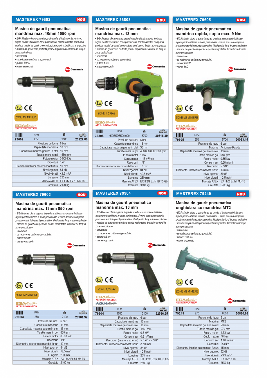 Pagina 3-CATALOG INDUSTRIAL UNIOR-TEPID 2025-2026 - SCULE ANTI-EX PNEUMATICE SI HIDRAULICE web  Catalog,...